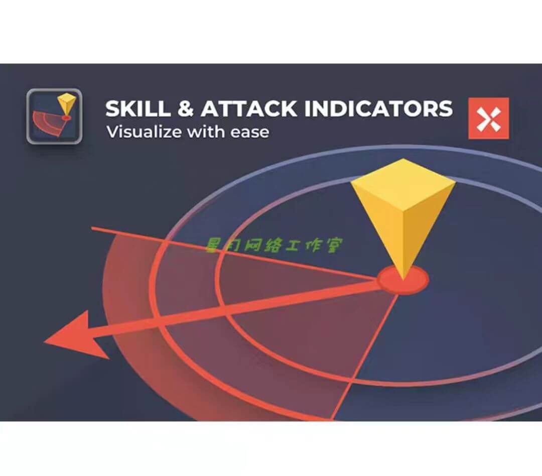 Unity3D Skill Attack Indicators 1.4.0 技能攻击提示器特效